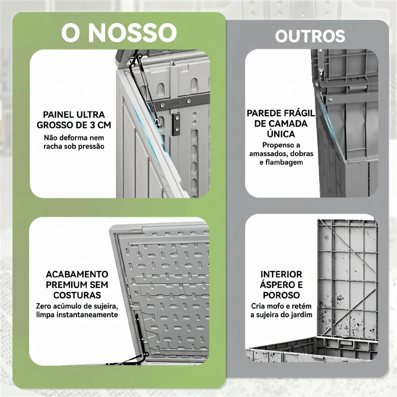Outsunny Abrigo de Jardim Exterior de HDPE 940L com Tampa Dobrável e 2 Portas, Fecho para Armazenamento 142x67x119 cm Cinzento Claro