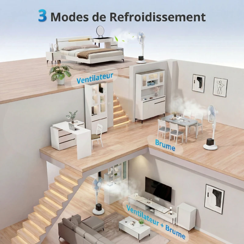 HOMCOM Ventilateur brumisateur silencieux 90W ventilateur sur pied 128cm oscillation 70° 3 vitesses 3 modes minuterie blanc