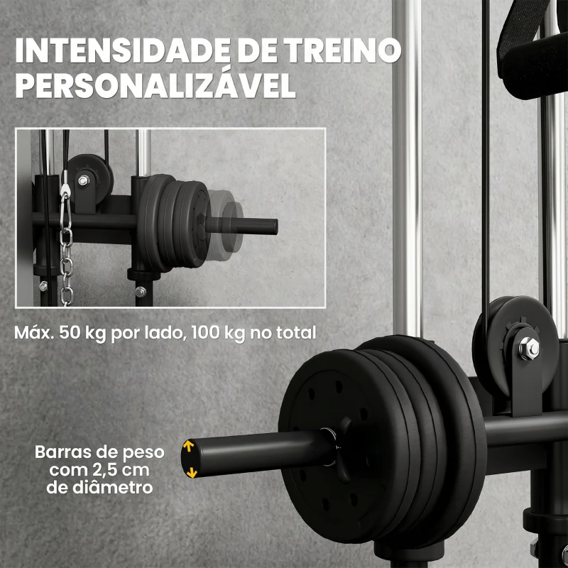 SPORTNOW Máquina de Polias de Parede Ajustável em 15 Posições Multifunções para Ginásio e Casa 62x60x200 cm Preto