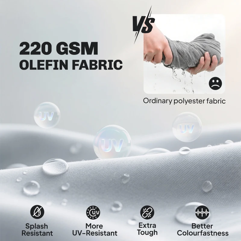 Outsunny 5 Pieces Aluminium Garden Furniture Set with Olefin Cushions, Extra Deep Outdoor Garden Sofa Set, Dark Grey