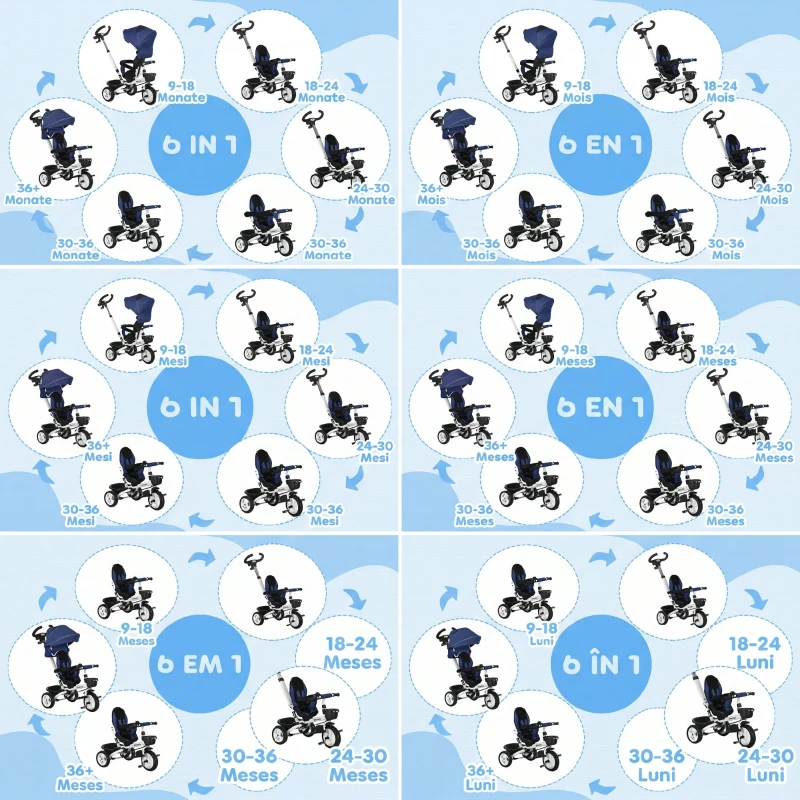 HOMCOM Triciclu Pătuț pentru Copii cu Mâner, Parasolar Reglabil și Centură de Siguranță, Albastru Închis