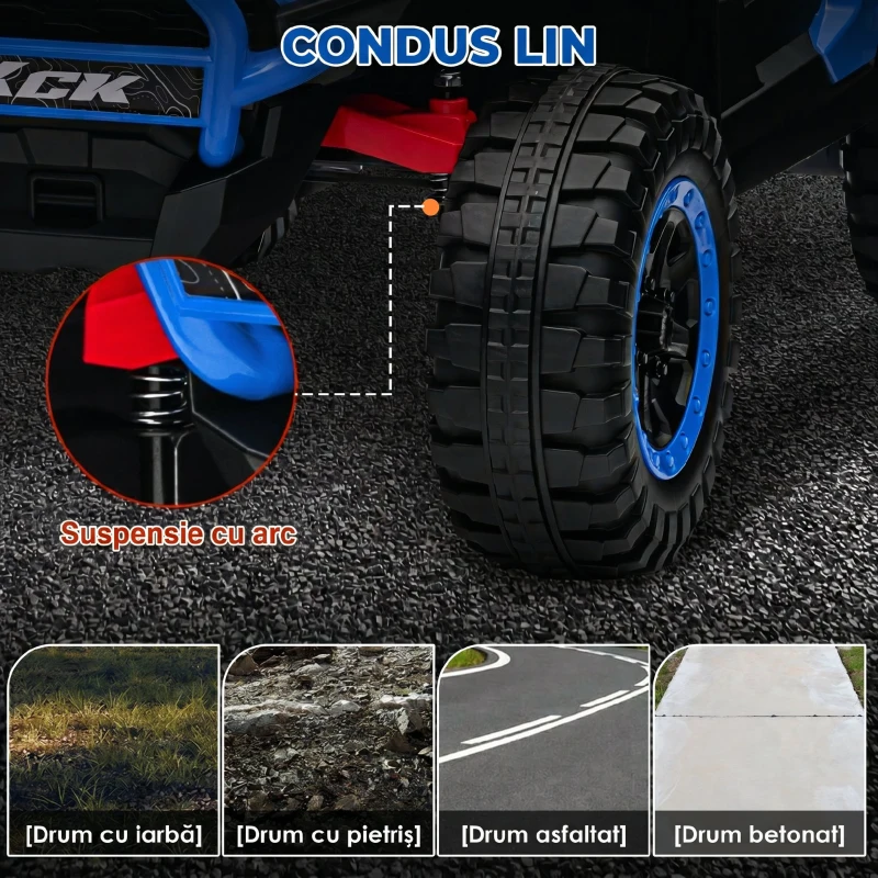 AIYAPLAY Mașină Electrică pentru Copii 3-8 Ani 24V cu Conducere Manuală și Telecomandă, Viteză 5-7 km/h, Albastră(m-7)