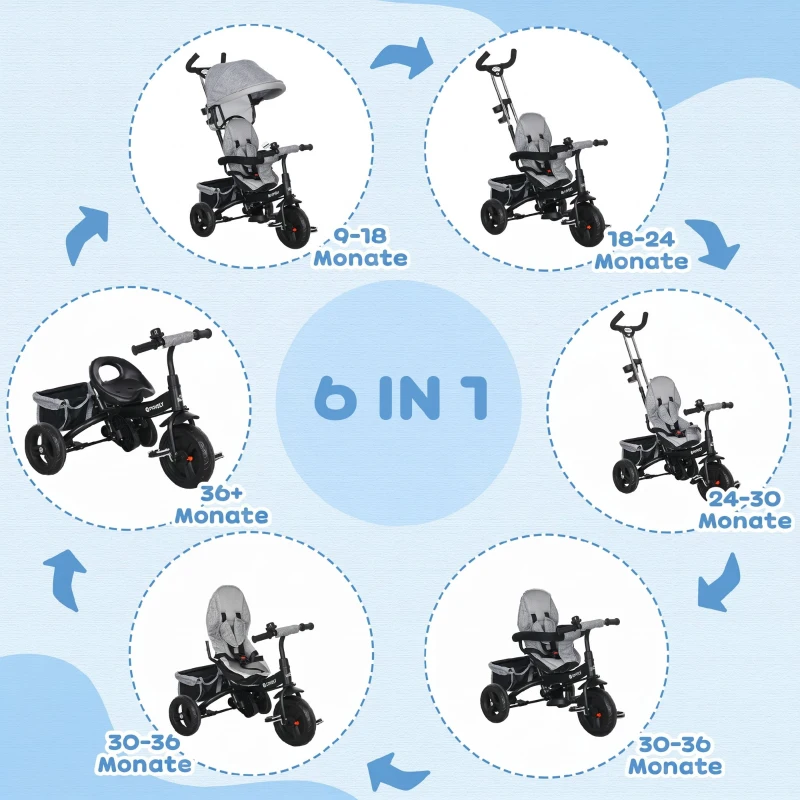 HOMCOM Triciclu pentru Copii cu Mâner 6 în 1, Acoperiș Reglabil și Centură de Siguranță, Vârsta 1-5 Ani, Gri