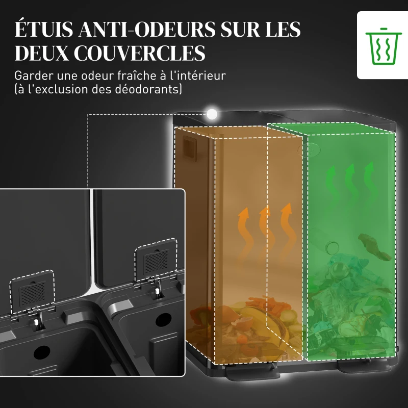 HOMCOM Poubelle de cuisine 2 compartiments de 2 x 20L, acier inoxydable, couvercle à fermeture douce, 45,8x36x51,6cm, noir