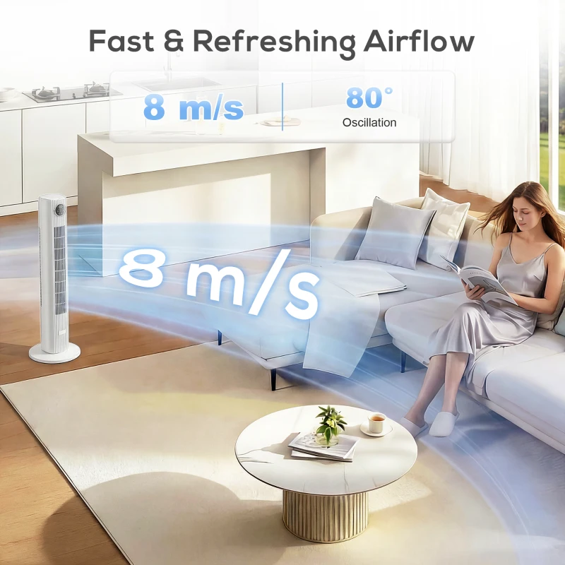 HOMCOM 28dB Tower Fan for Bedroom, 36 inch, 8 m/s Velocity Standing Cooling Fan with 80° Oscillating, BLDC Motor, 12 Speeds, LED Display, 4 Modes, 12H Timer, Remote Control, White