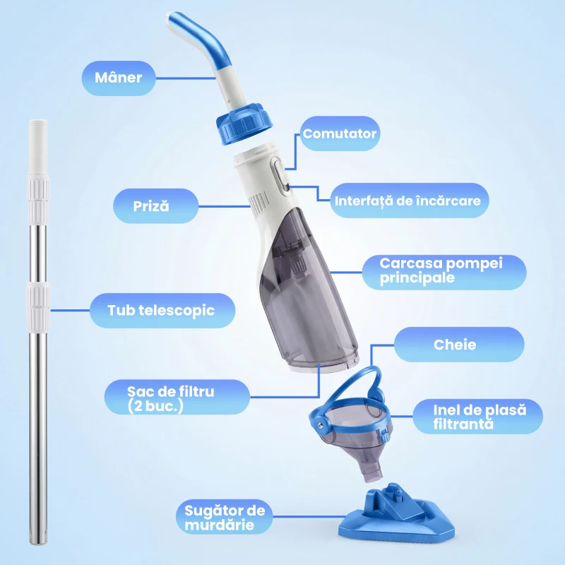 Outsunny Aspirator pentru Piscină Portabil Fără Fir, cu Perie, Ușor, cu Mâner Reglabil 63-150 cm pentru Piscine Mici, Spa, Iazuri