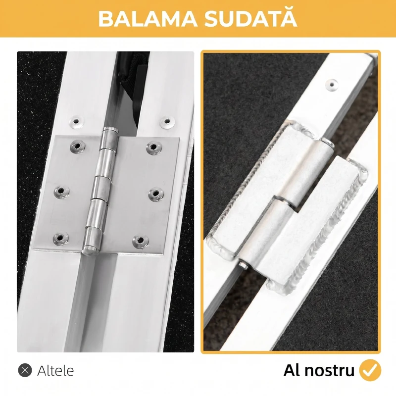 HOMCOM Rampă Pliabilă pentru Scaun cu Rotile din Aluminiu cu Strat Antiderapant și Margini, 122x73,5 cm, Negru