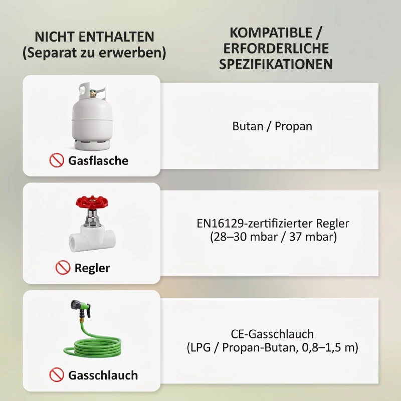 Outsunny Réchaud 2 brûleurs au propane portable 150 000 BTU/h avec 2 pieds amovibles pour extérieur, camping, métal moulé