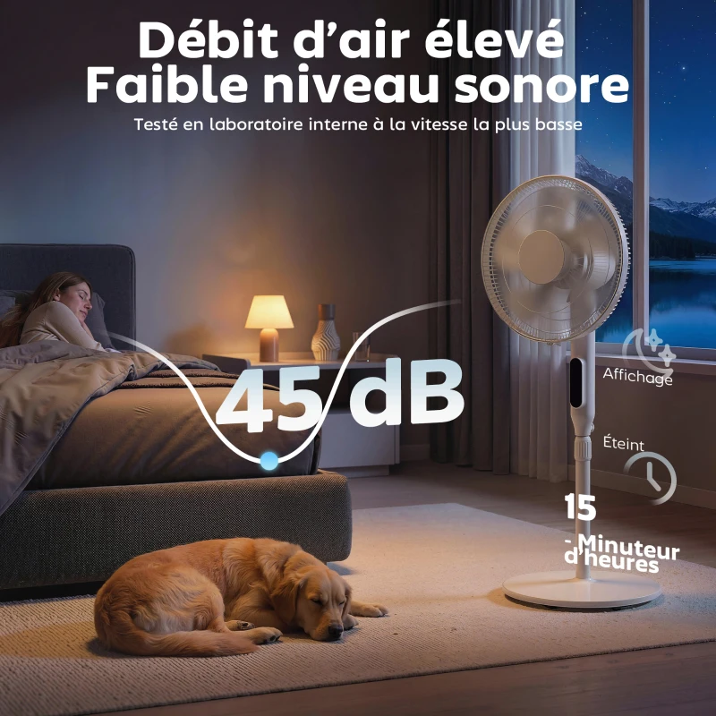 HOMCOM Ventilateur sur pied contrôlé par APP, ventilateur 45 cm avec télécommande, 3 vitesses, 3 modes, hauteur réglable, blanc