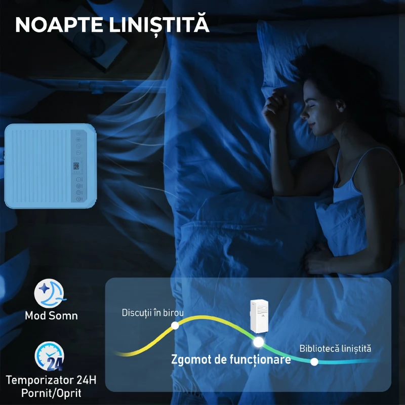 HOMCOM Aer condiționat portabil 4 în 1 cu dezumidificator, cronometru 24 de ore și telecomandă, alb