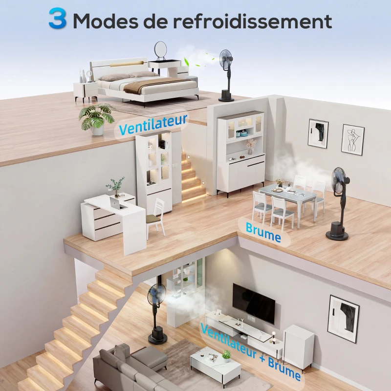HOMCOM Ventilateur brumisateur silencieux 90W ventilateur sur pied 128cm oscillation 70° 3 vitesses 3 modes minuterie noir