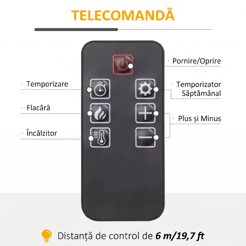 HOMCOM Șemineu Electric cu Efect de Flacără LED Reglabil 1800 W, Telecomandă, Timer și Raft Integrat, Alb