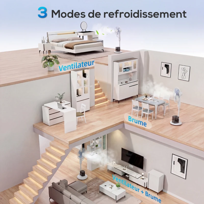 HOMCOM Ventilateur brumisateur 90W, ventilateur sur pied 128cm avec oscillation à 70°, 3 vitesses, réservoir d'eau 3,5L, blanc