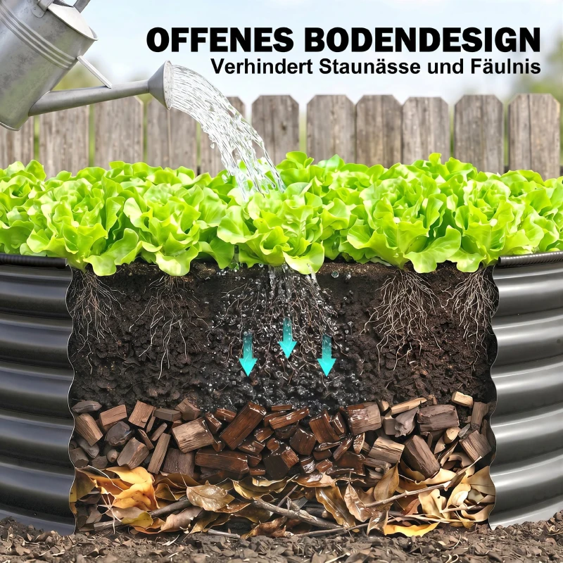 Outsunny Hochbeet, Verzinkter Pflanzkübel mit Sicherheitsrand, Pflanzbox mit offenem Boden, 120 x 120 x 43 cm, Dunkelgrau