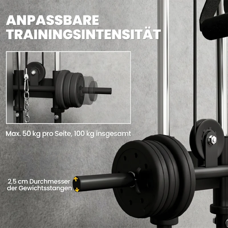 SPORTNOW Kraftstation höhenverstellbar 25-165 cm mit Dual-Pulley-Systemen Adaptern 62 x 60 x 200 cm Schwarz