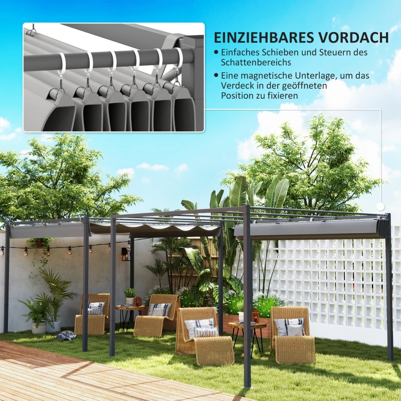 Outsunny 3 x 3 m Garten-Pergola mit einziehbarem Dach, Pavillon, Baldachin für Schatten, UPF30+, Grau