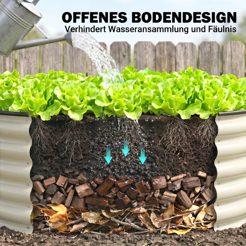 Outsunny Hochbeet, Verzinkter Pflanzkübel mit Sicherheitsrand, Pflanzbox mit offenem Boden, 120 x 120 x 43 cm, Cremeweiß