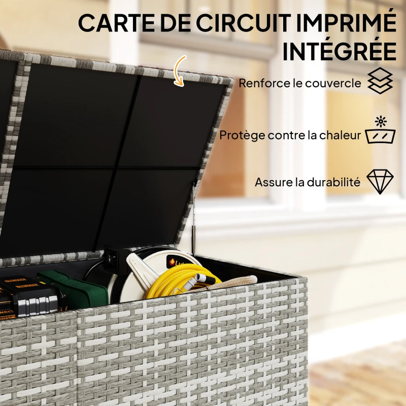 Outsunny Coffre de jardin en résine tressée, coffre de rangement extérieur 650 L imperméable avec doublure zippée