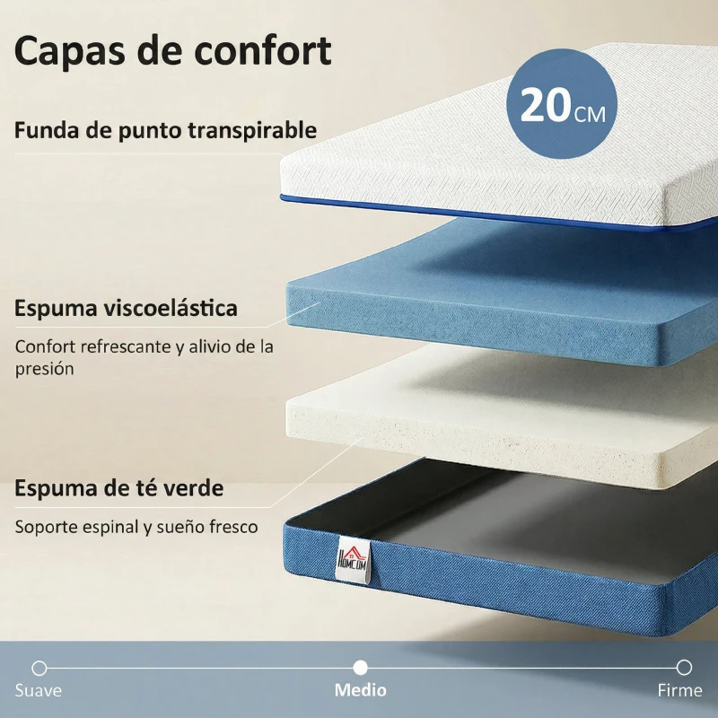 HOMCOM Colchón 190x135 cm Grosor 20 cm Colchón Viscoelástico con Té Verde Firmeza Media Cama Refrescante con Espuma de Gel