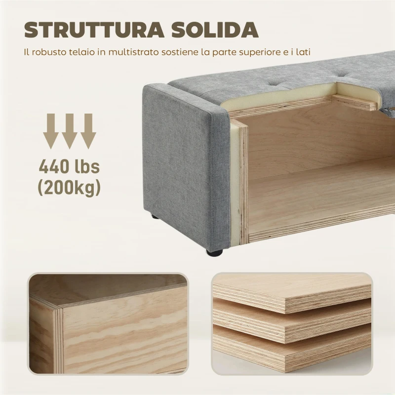 HOMCOM Cassapanca 142L Pouf Contenitore, Seduta Ampia Imbottita, in Lino, Capacità 200 kg, Grigio Chiaro