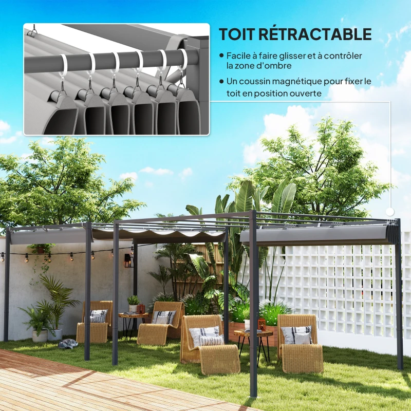 Outsunny Pergola Rétractable Coulissante 3 x 3 m tonnelle de Jardin à fixation magnétique Tissu Polyester Haute densité gris