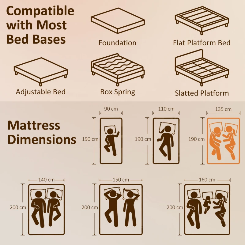 HOMCOM Colchón 190x135 cm Grosor 20 cm Colchón Viscoelástico con Té Verde Firmeza Media Cama Refrescante con Espuma de Gel