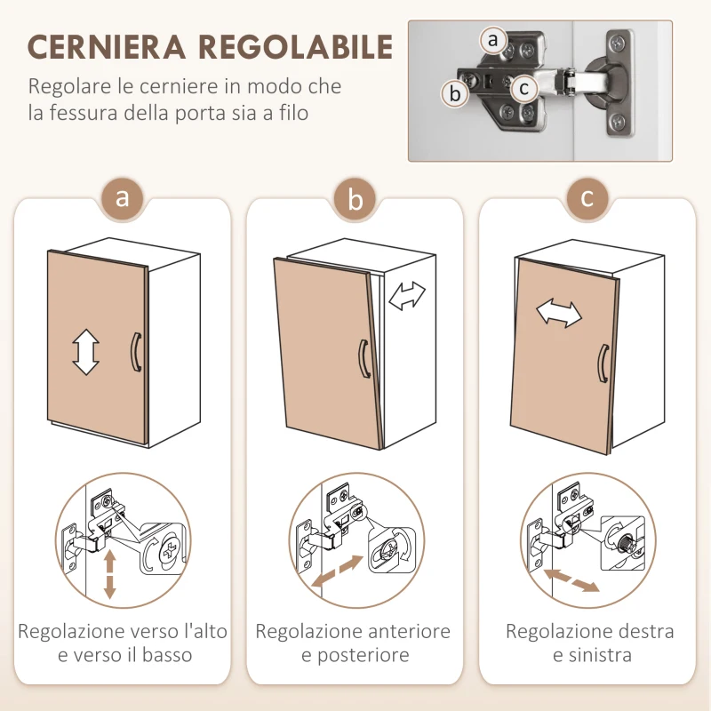 HOMCOM Armadio da Cucina Slim a 5 Ripiani con Spazio Interno Regolabile, in Legno, 40x35x180 cm, Bianco