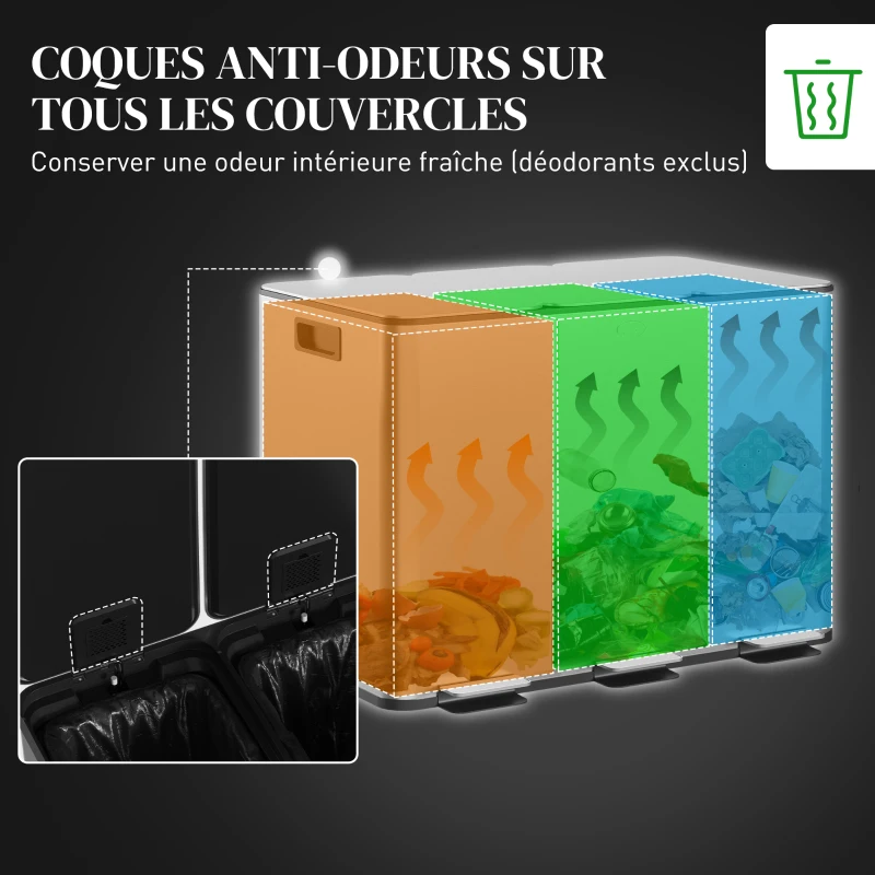 HOMCOM Poubelle de cuisine, poubelle tri sélectif, 3 compartiments de 10L, seaux intérieurs amovibles, 49,6x34,5x38,6cm, argent