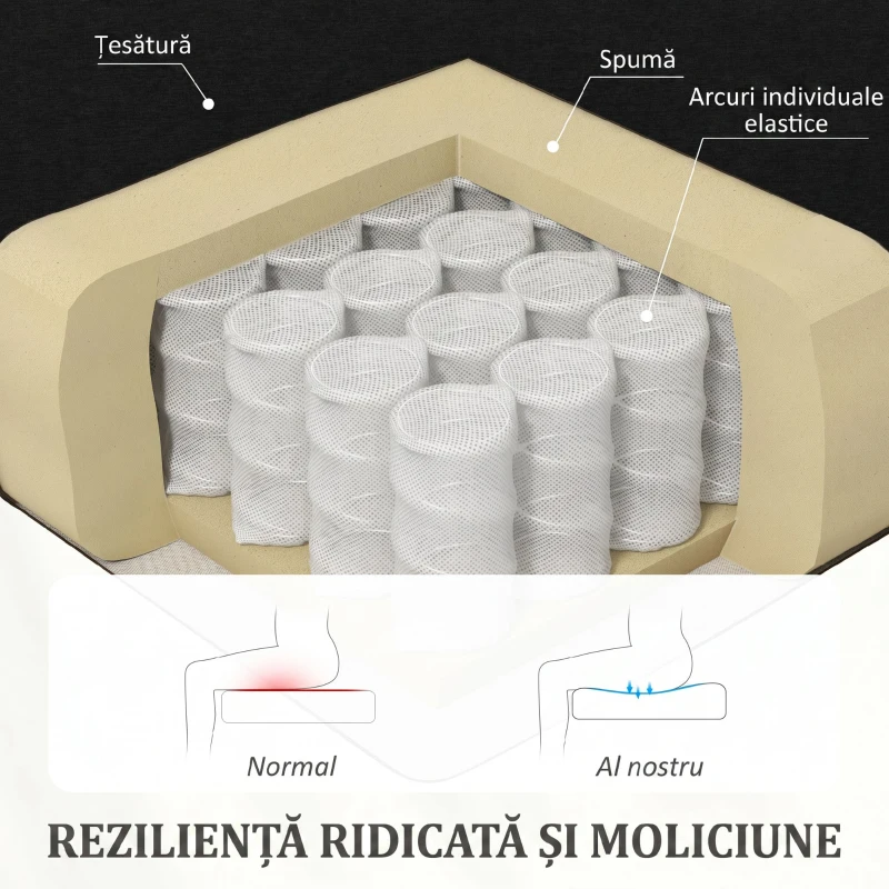 HOMCOM Fotoliu Relax Rabatabil Manual 160° cu Suport pentru Picioare, Fotoliu Ergonomic Tapițat cu Aspect de In pentru Dormitor, Birou, Living și Sufragerie, Negru