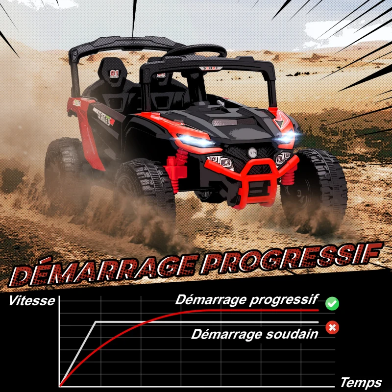 AIYAPLAY Voiture électrique enfant UTV, buggy électrique enfant 12V 2 moteurs, télécommande, LED, musique, klaxon, 3-8 ans, rouge