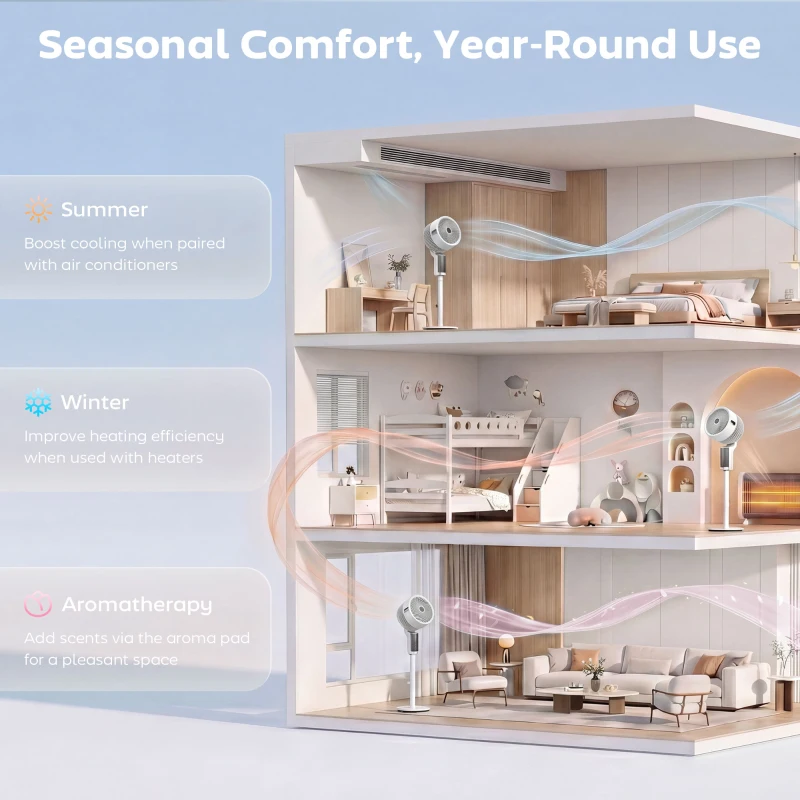 HOMCOM 20 dB Silent Standing Fan for Bedroom, 44" Pedestal Fan with 90° Oscillating, 8 Speeds and LED Light, White