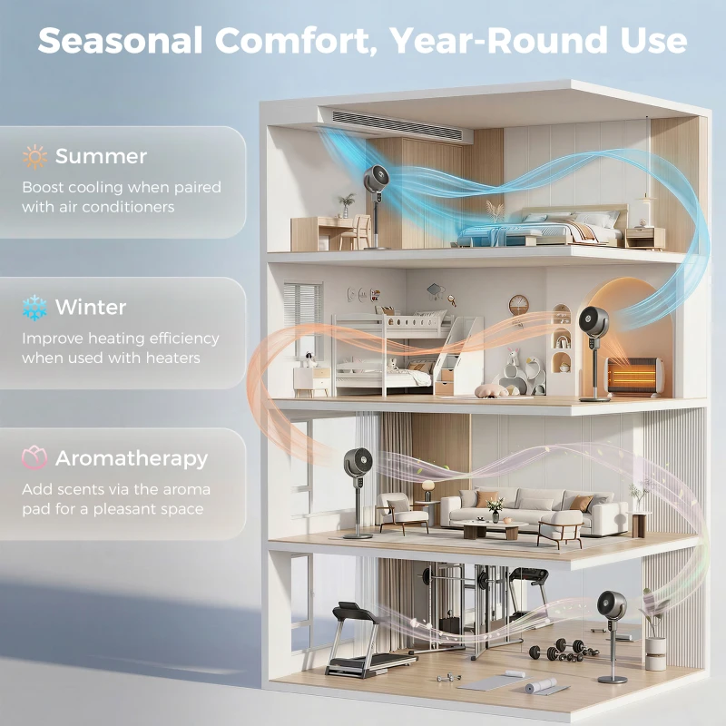 HOMCOM 20 dB Silent Standing Fan for Bedroom, 42" Pedestal Fan with Remote, 90° Oscillating, 8 Speeds, Remote Control, Grey