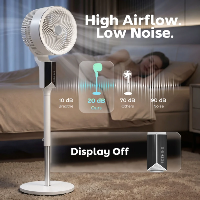 HOMCOM 20 dB Silent Standing Fan for Bedroom, 46" Pedestal Fan with Remote, 85° Oscillating, 8 Speeds, White