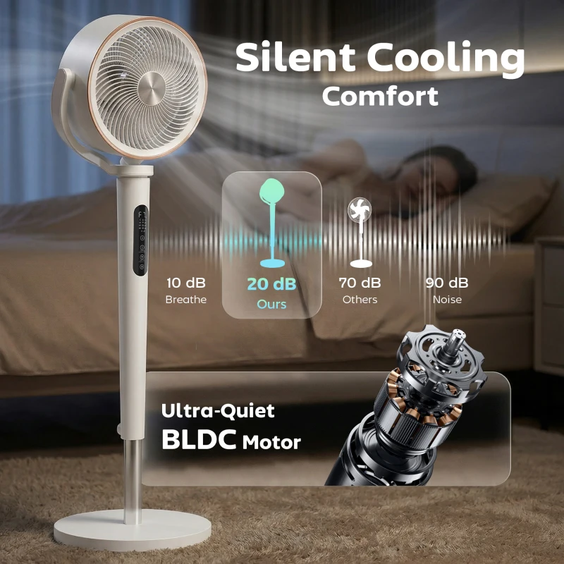 HOMCOM 20dB Silent Standing Fan, 70°+90° Auto Oscillating Fan with 12 Speeds, LED Light, Air Circulator, Remote Control, 12H Timer, for Bedroom, 46 Inch, White