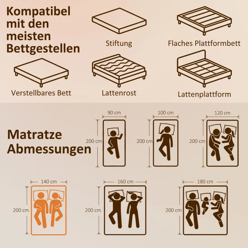 HOMCOM Matelas 140x200cm H3 mi-ferme 20 cm d'épaisseur Ergonomique, respirant en mousse à mémoire infusée de gel, Öko-Tex & CertiPUR