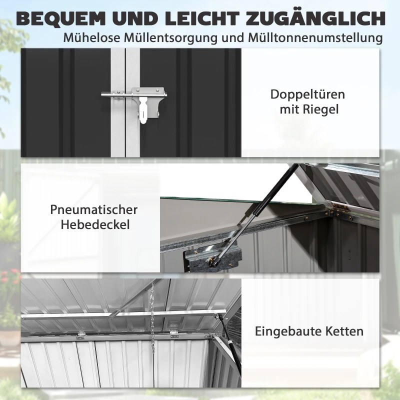 Outsunny Mülltonnenbox für 2 Mülltonnen aus verzinktem Stahl Müllbox mit Klappdeckel Gasdruckfeder Doppeltür Belüftungsöffnungen
