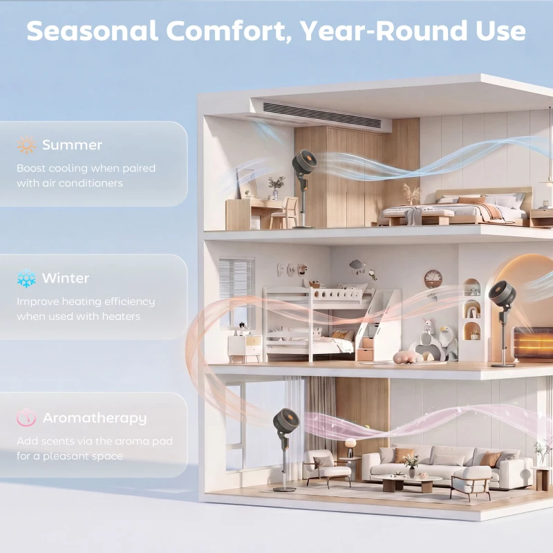 HOMCOM 20 dB Silent Standing Fan for Bedroom, 46" Pedestal Fan with Remote, 85° Oscillating, 8 Speeds