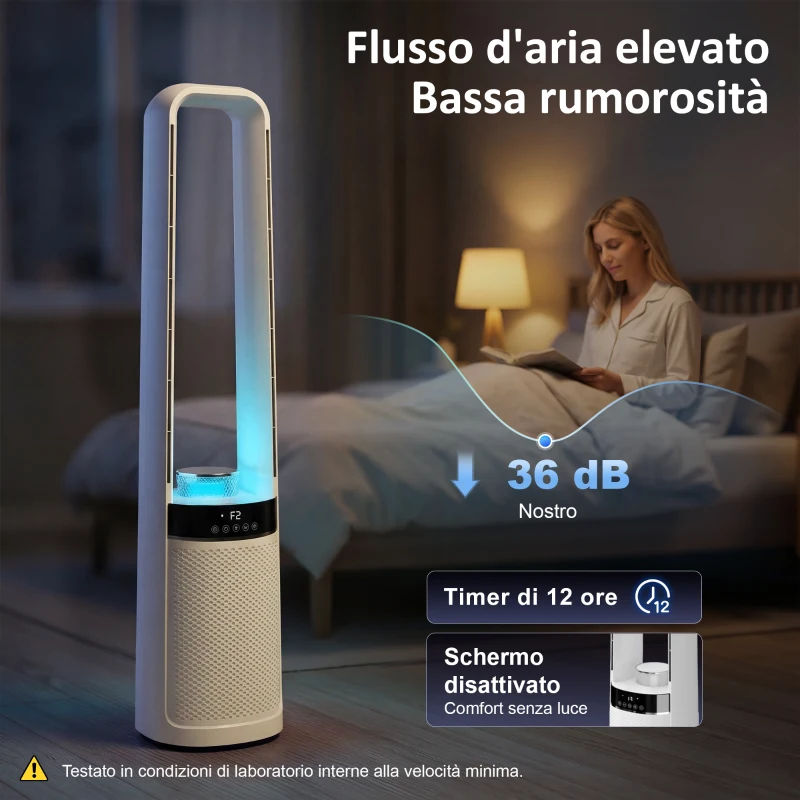 HOMCOM Ventilatore Torre Senza Pale, Silenzioso 36dB, 94 cm, Bianco, Camera da Letto