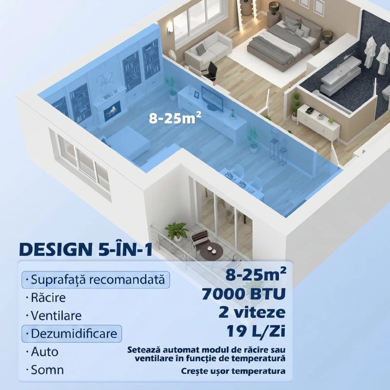 HOMCOM Aer condiționat portabil 750W cu 5 moduri și 2 viteze, din ABS și oțel, 33x28x70,4 cm, alb