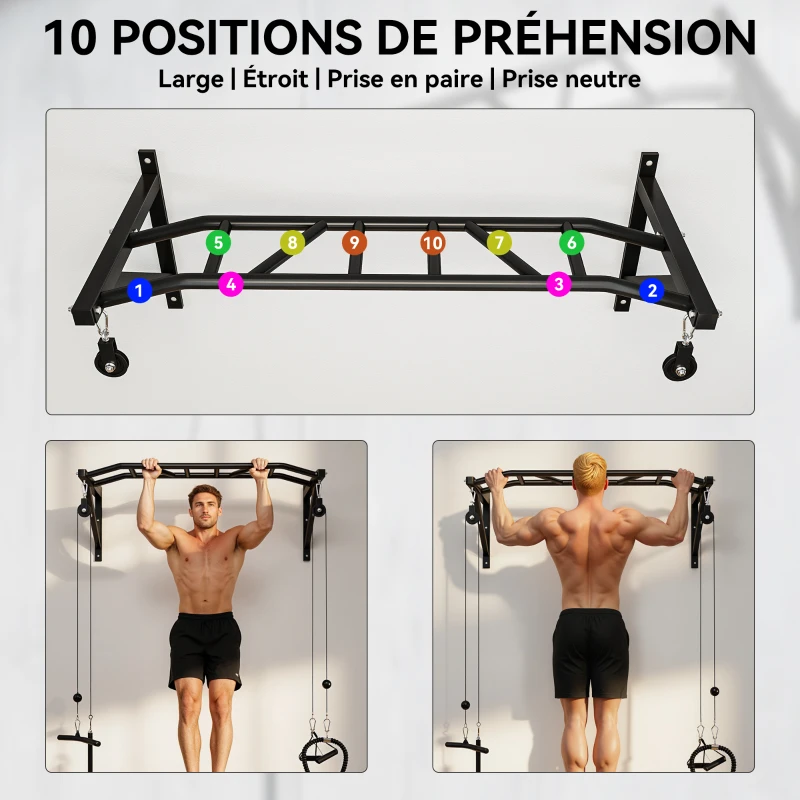 SPORTNOW Barre de traction murale barre de fitness multi-prise système de poulie à câble charge 200kg, acier 126x60x45,5cm, noir