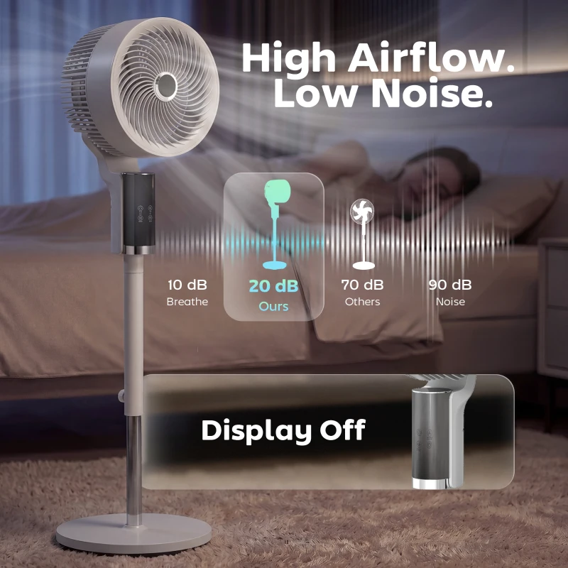 HOMCOM 20 dB Silent Standing Fan for Bedroom, 44" Pedestal Fan with 90° Oscillating, 8 Speeds and LED Light, White