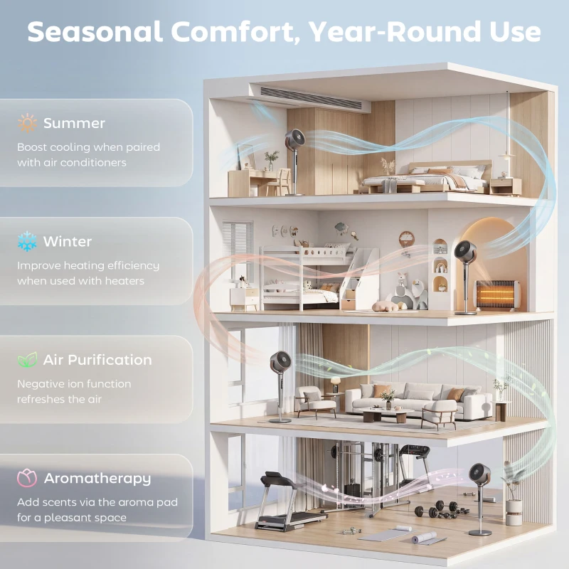 HOMCOM 20dB Silent Standing Fan, 70°+90° Auto Oscillating Fan with 12 Speeds, LED Light, Air Circulator, Remote Control, 12H Timer, for Bedroom, 46 Inch, Grey