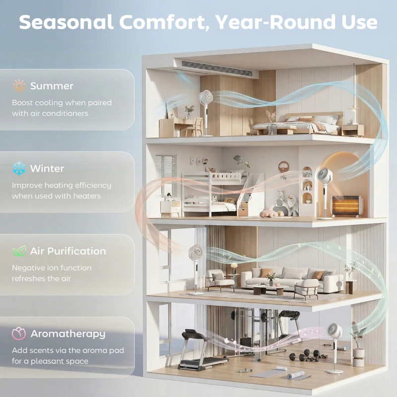 HOMCOM 20dB Silent Standing Fan, 70°+90° Auto Oscillating Fan with 12 Speeds, LED Light, Air Circulator, Remote Control, 12H Timer, for Bedroom, 46 Inch, White