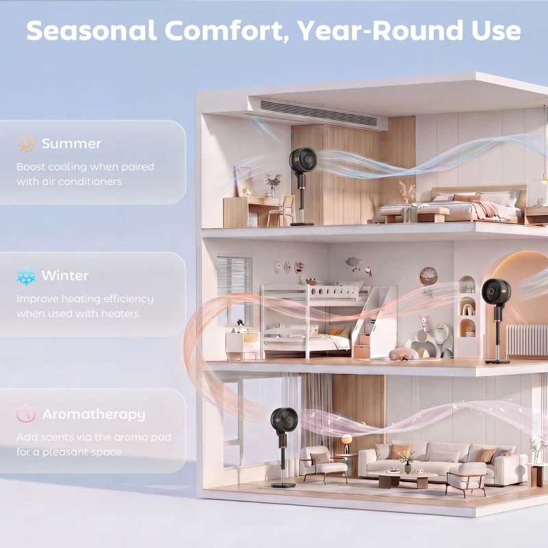 HOMCOM 20 dB Silent Standing Fan for Bedroom, 44" Pedestal Fan with 90° Oscillating, 8 Speeds and LED Light, Black