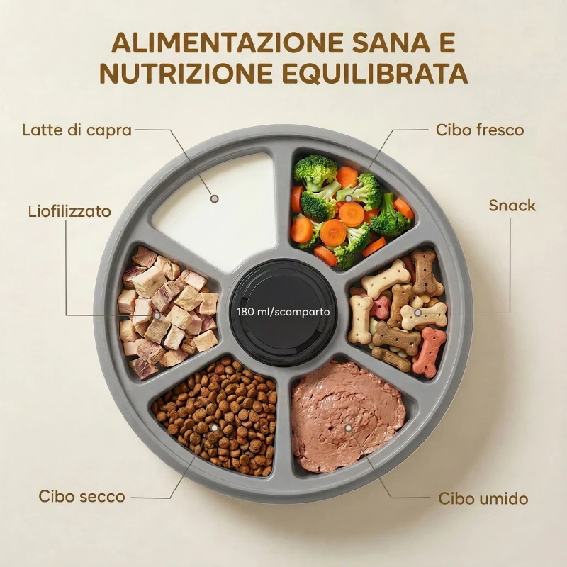 PawHut Distributore Automatico Cibo Gatti e Cani con Timer e Display LED, 1-6 Pasti al Giorno, per Cibo Secco e Umido