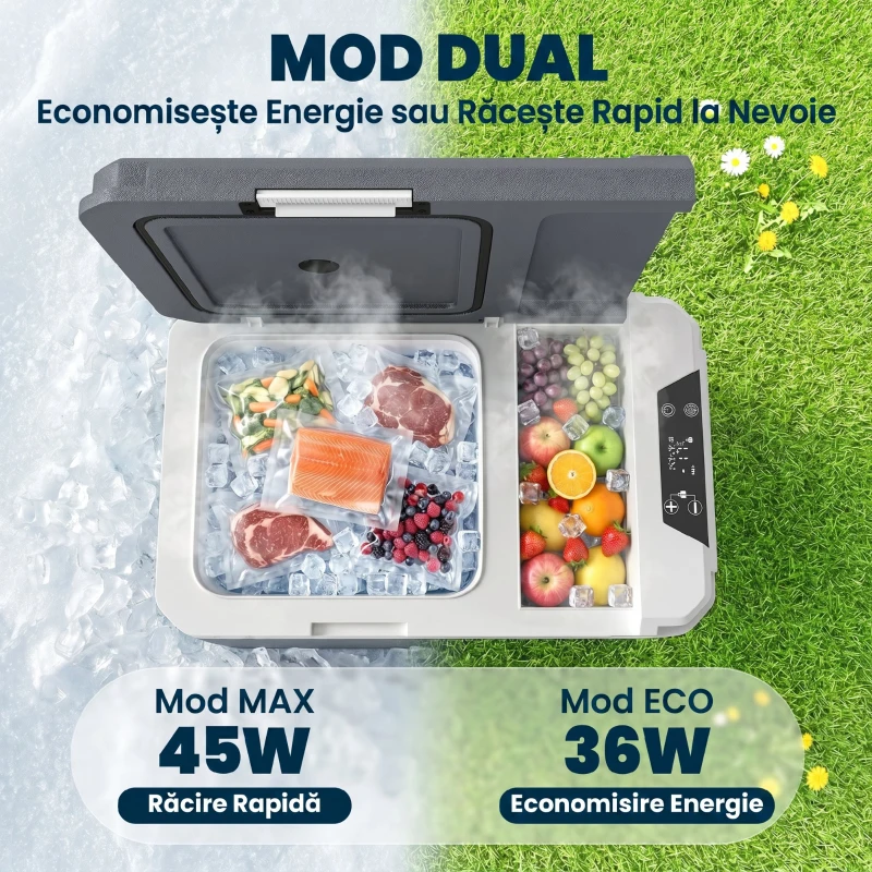 Outsunny Frigider Portabil Mini