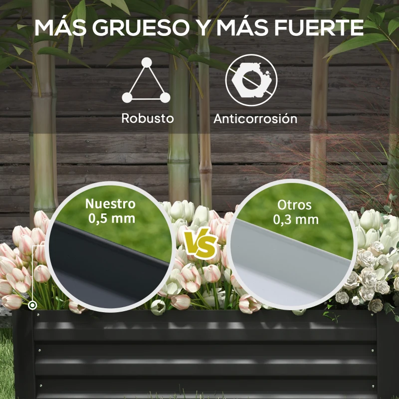 Outsunny Juego de 2 Jardineras Exterior Grandes de Acero Galvanizado Huertos Urbanos para Terraza Jardín 100x50x30 cm Negro