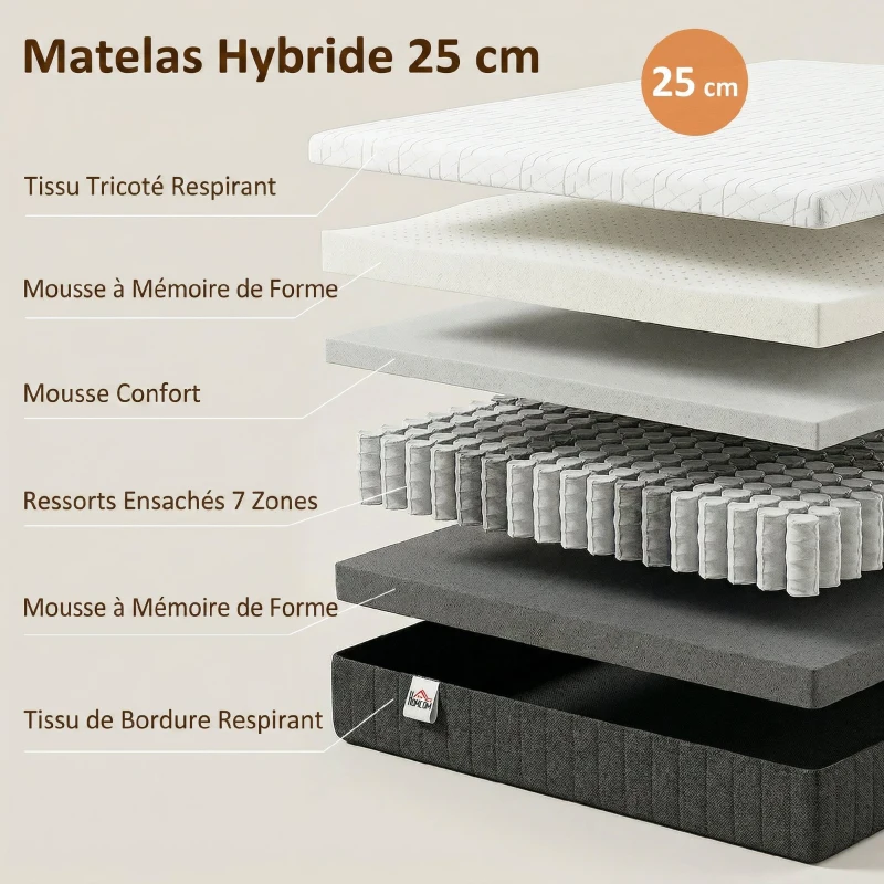 HOMCOM Matelas 140 x 190 cm, 25 cm d'épaisseur, mousse à mémoire de forme, ressorts ensachés 7 zones, fermeté moyenne