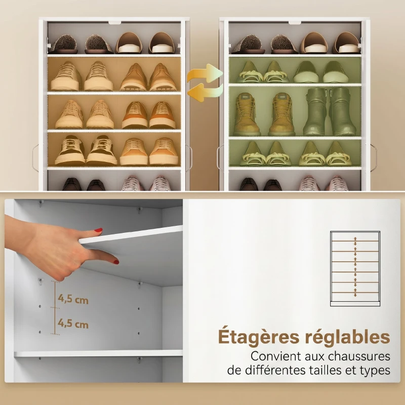HOMCOM Meuble à chaussures 14 paires armoire à chaussures 7 niveaux avec 6 étagères réglables 2 portes à fermeture douce blanc(m-5)