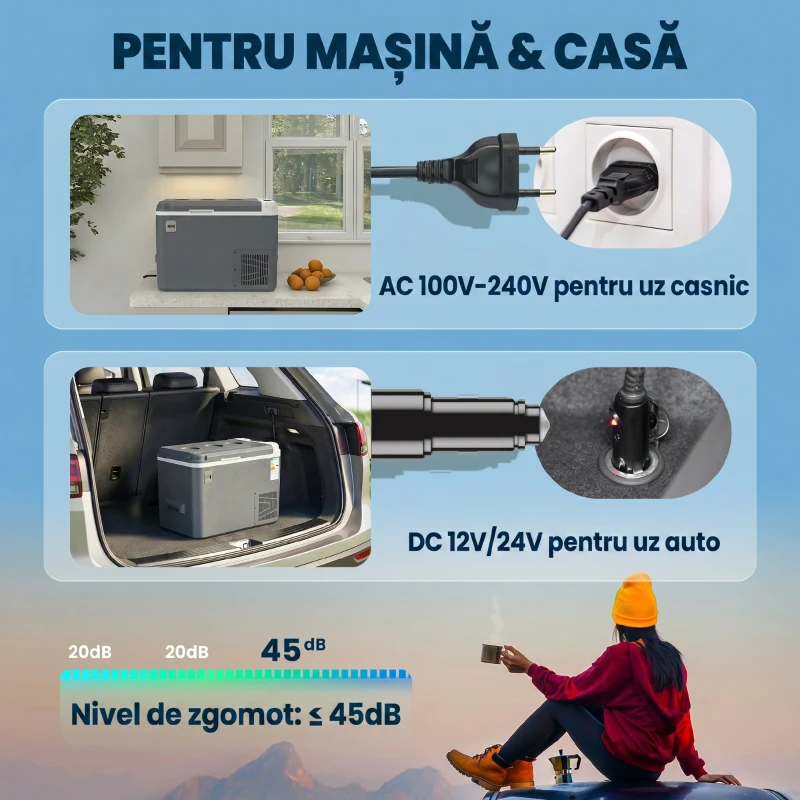 Outsunny Frigider Portabil Mini